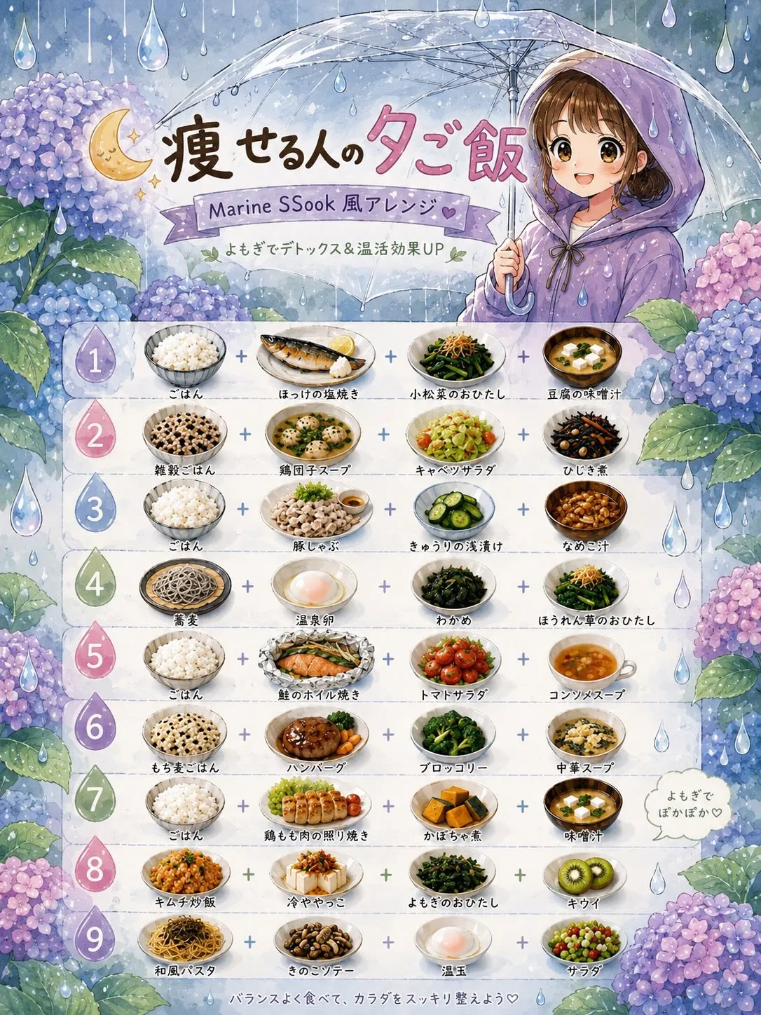 10年前のアルバムを見返していたら…